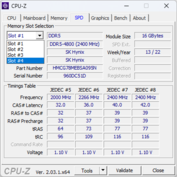 CPU-Z: DPS