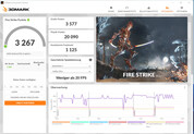 Fire Strike (Perfil de desempenho, operação com bateria)