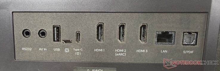 A maioria das conexões está na parte traseira.