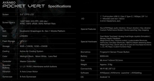 O Ayaneo Pocket Vert será equipado com o Snapdragon 8+ Gen 1. (Fonte da imagem: Ayaneo)