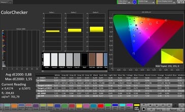 Precisão de cores (perfil: Pro, espaço de cores de destino: sRGB)