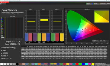 Precisão de cores (modo de exibição Natural, espaço de cor alvo sRGB)