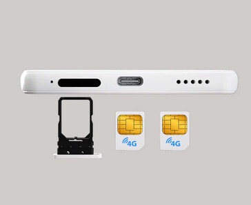 O Dual-SIM é compatível