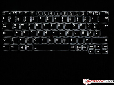 Iluminação do teclado