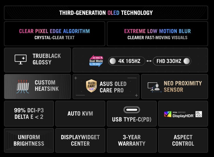 (Fonte da imagem: Asus)