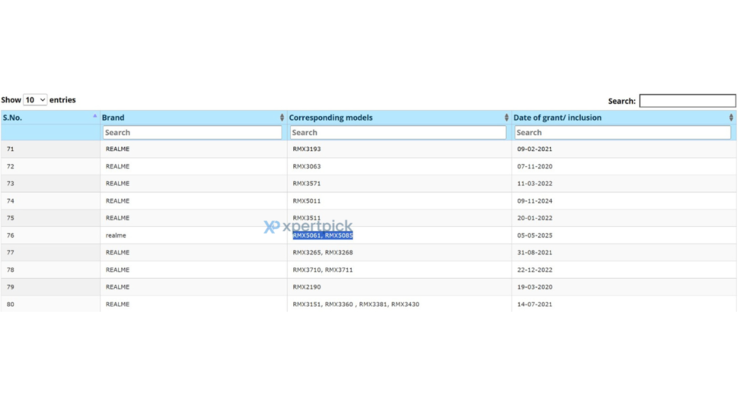 ...aparecem em vários vazamentos antes de seu próximo lançamento. (Fonte: Geekbench, BIS via XpertPick)