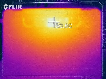 Distribuição de calor sob carga (fundo)