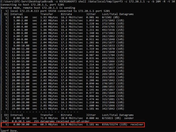 Elin Musk destacou a velocidade máxima de download que a SpaceX conseguiu transmitir com a Starlink