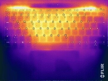 Temperaturas de superfície superior (teste de estresse)