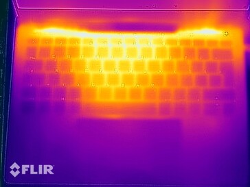 Temperaturas da superfície - Teste de estresse (topo)