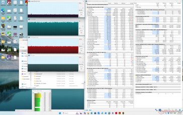 Cyberpunk 2077 quando executado no modo Desempenho