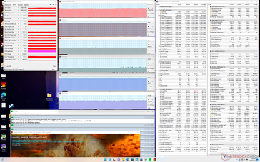 Prime95+FurMark stress (modo Turbo ligado)