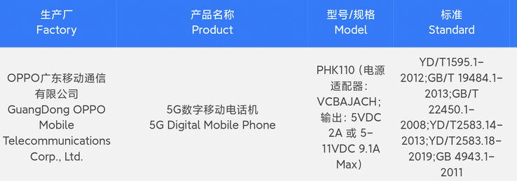 O OnePlus Ace 2 supostamente passa nos testes 3C. (Fonte: Estação de bate-papo digital via Weibo)