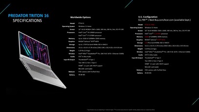 Acer Predator Triton 16 - Especificações. (Fonte da imagem: Acer)