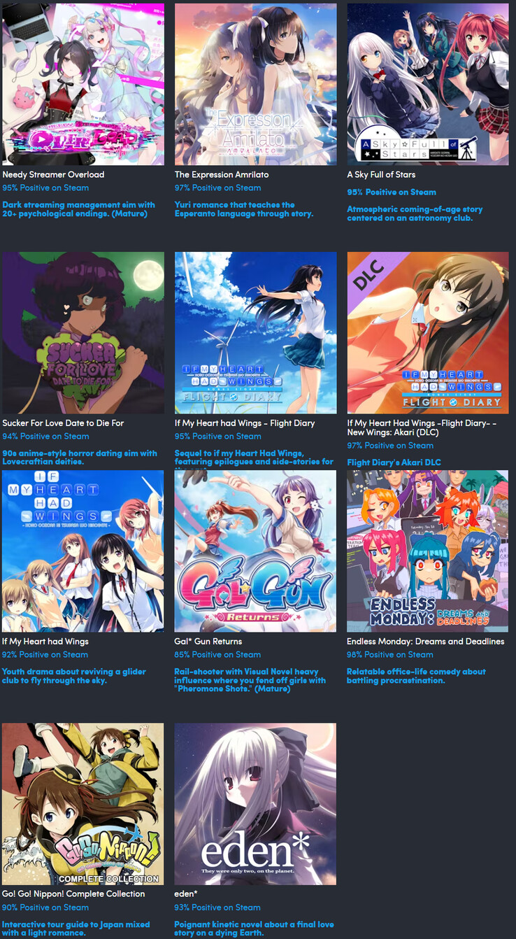 Todos os jogos incluídos na coleção (Fonte da imagem: Humble Bundle) 