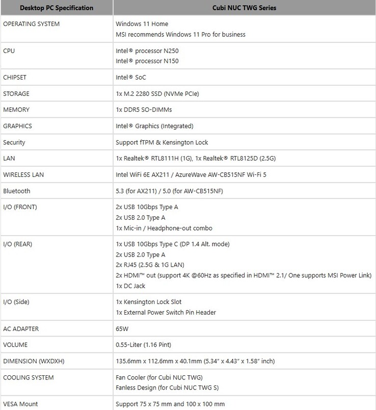 Especificações completas da série de mini PCs Cubi NUC TWG
