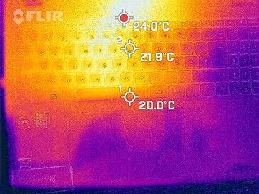 Lado superior de geração de calor (ocioso)