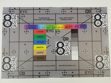 Test chart: main lens (f/1.5)