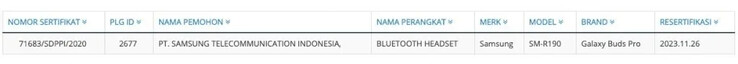A certificação "Galaxy Buds Pro". (Fonte: Autoridade Reguladora de Telecomunicações da Indonésia via MySmartPrice)