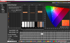 ColorChecker após a calibração