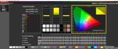 ColorChecker após a calibração