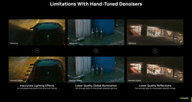 Limitações no uso dos atuais denoisers ajustados manualmente. (Fonte da imagem: Nvidia)