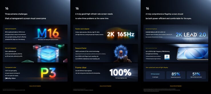 Destaques na exibição (traduzido automaticamente)
