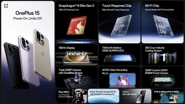 (Fonte da imagem: OnePlus)