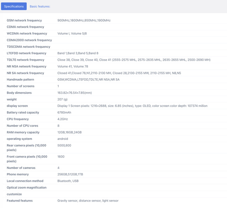 (Fonte da imagem: TENAA)