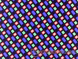 Subpixels RGB brilhantes, sem problemas de granulação