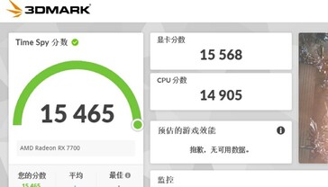 Resultado da RX 7700 3DMark Time Spy. (Fonte: All_The_Watts)