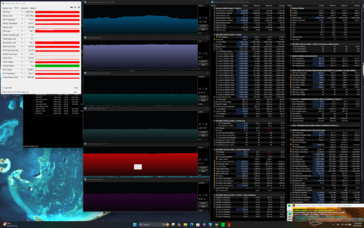 Teste de estresse com Prime95+FurMark