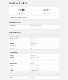 Benchmarks de CPU