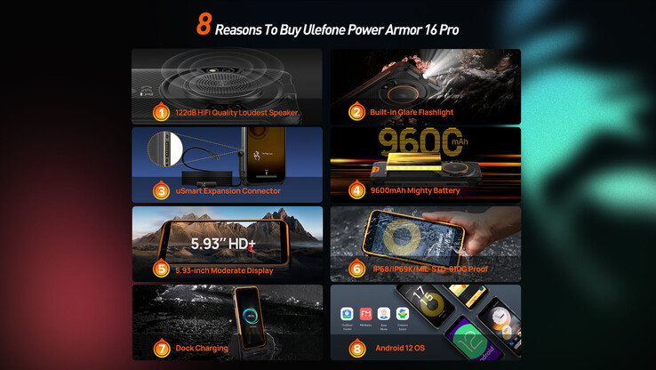 O Ulefone apresenta as melhores especificações da Power Armor 16 Pro antes de seu lançamento. (Fonte: Ulefone)