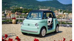 O futuro Topolino. (Fonte: Fiat)