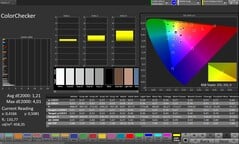 Precisão de cores CalMAN
