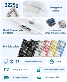 Continuação dos detalhes do Chilkey ND104. (Fonte da imagem: Chilkey)