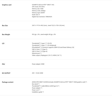 Especificações completas da eGPU