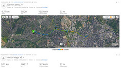 Viagem de teste GNSS: Resumo