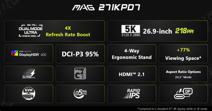 Principais especificações e recursos do MSI MAG 271KPD7