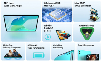 Principais destaques do P33 (Fonte da imagem: Teclast)