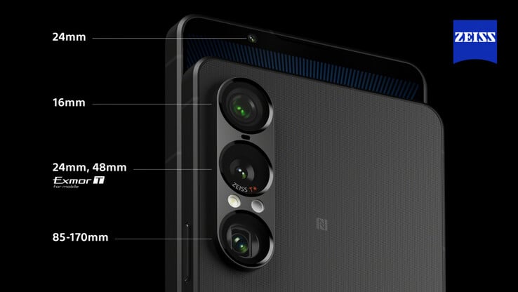 (Fonte da imagem: Sony)