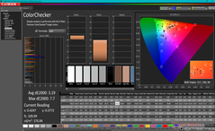 ColorChecker após a calibração