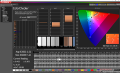 ColorChecker após a calibração