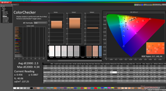 ColorChecker antes da calibração