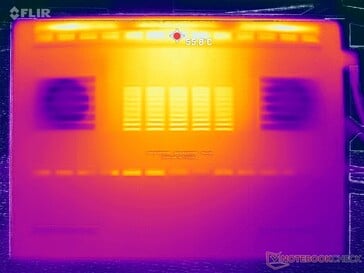 Estresse Prime95+FurMark (capa D)