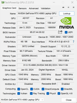GPU-Z Nvidia GeForce Laptop RTX 4060