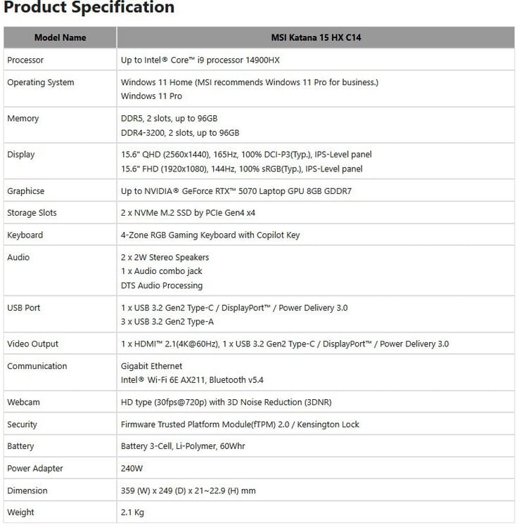 Ficha técnica do MSI Katana 15 HX C14.