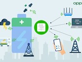 A OPPO poderia apenas ter criado o futuro da tecnologia de energia de IOT. (Fonte: OPPO)