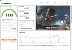 Fire Strike (funcionamento por bateria)